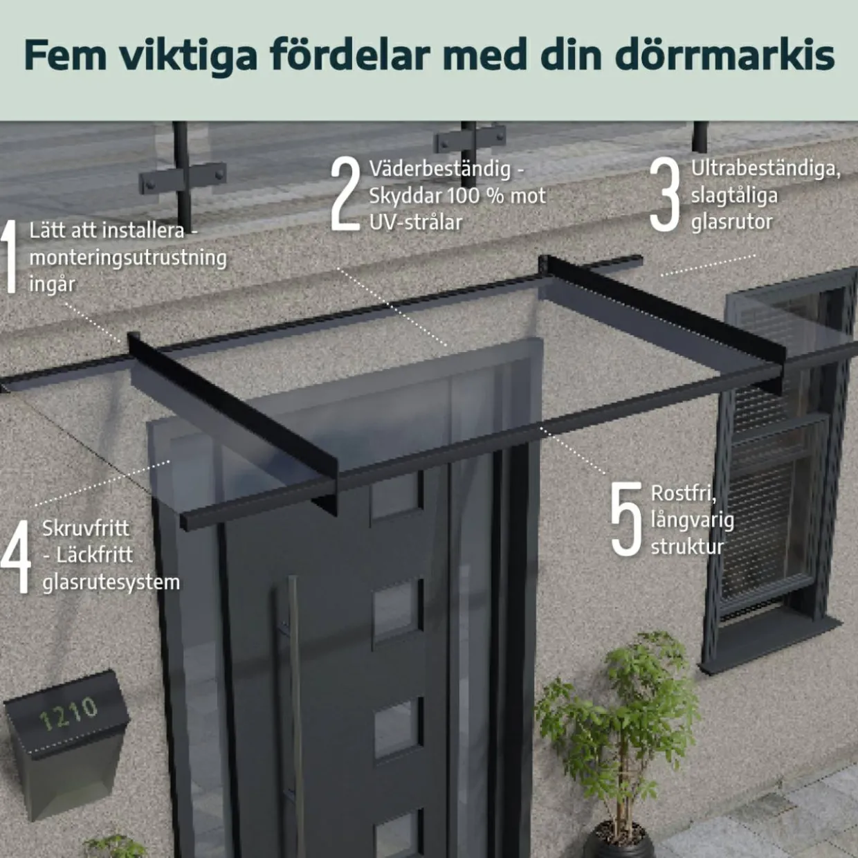Helsingborg Glas Akrylglas 2050 mm