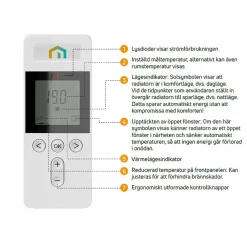 LVI Yali Digital Plus