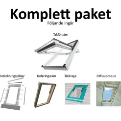 Premium Pivåhängt 3-Glas Aluminium