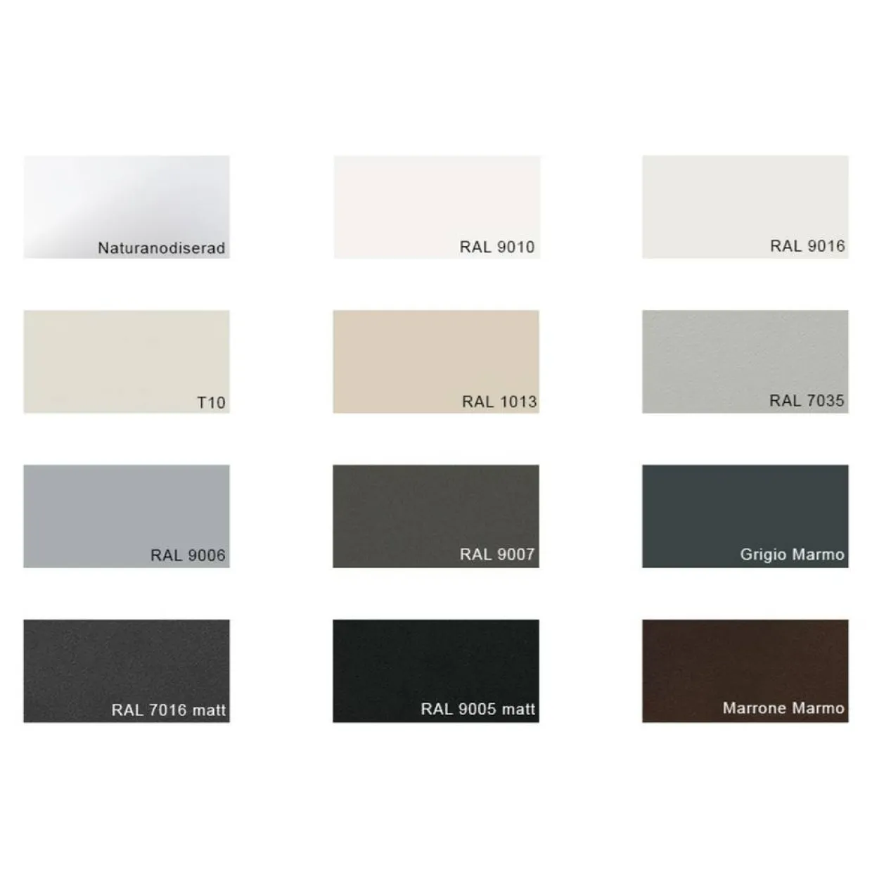 Sunroom s75 3-Glas 8-Delad
